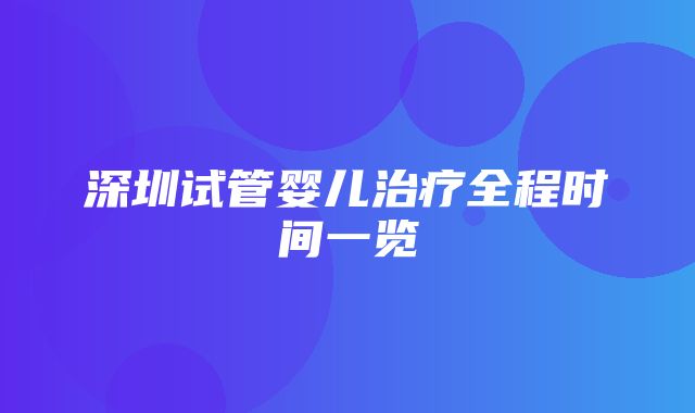 深圳试管婴儿治疗全程时间一览