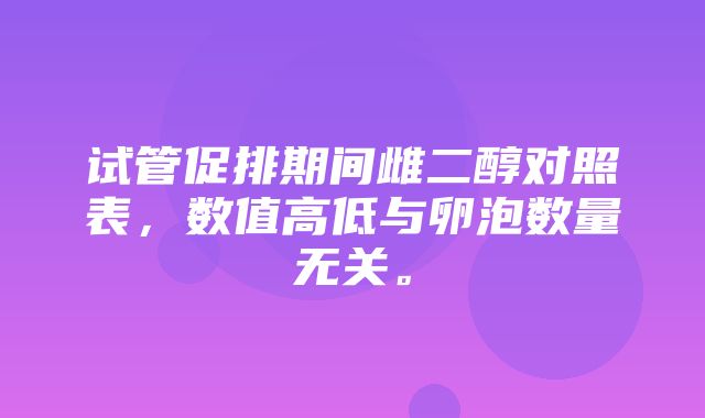 试管促排期间雌二醇对照表，数值高低与卵泡数量无关。