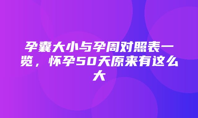 孕囊大小与孕周对照表一览，怀孕50天原来有这么大