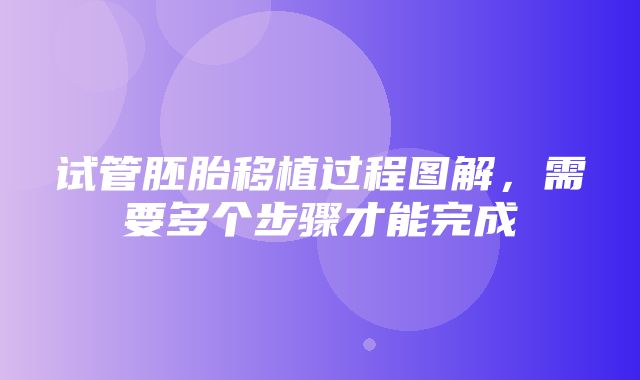 试管胚胎移植过程图解，需要多个步骤才能完成