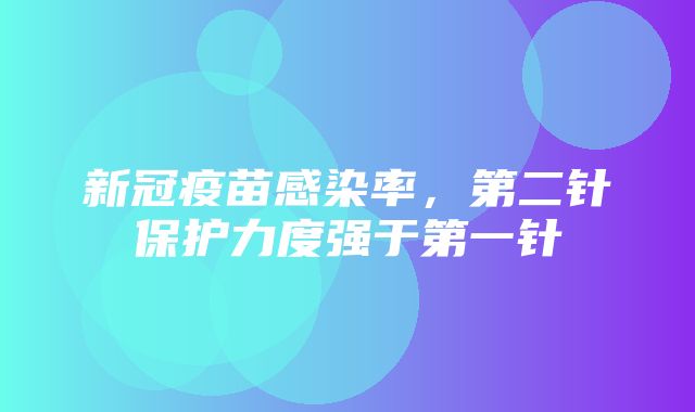 新冠疫苗感染率，第二针保护力度强于第一针