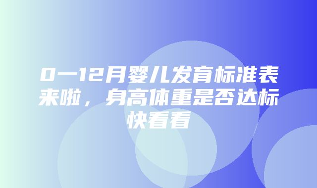 0一12月婴儿发育标准表来啦，身高体重是否达标快看看