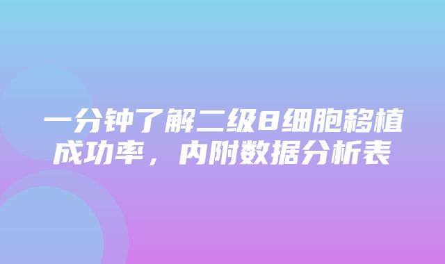 一分钟了解二级8细胞移植成功率，内附数据分析表