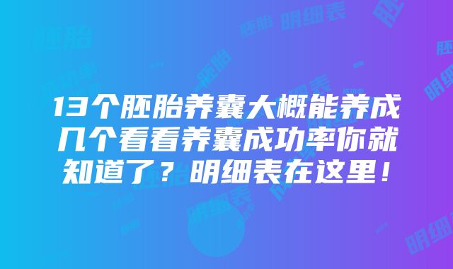 13个胚胎养囊大概能养成几个看看养囊成功率你就知道了？明细表在这里！