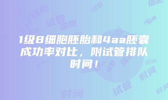 1级8细胞胚胎和4aa胚囊成功率对比，附试管排队时间！