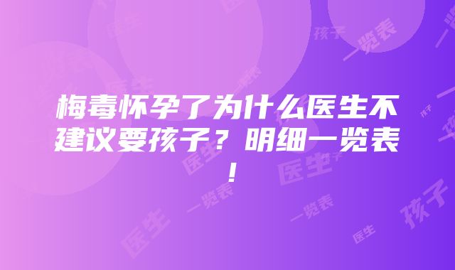 梅毒怀孕了为什么医生不建议要孩子？明细一览表！