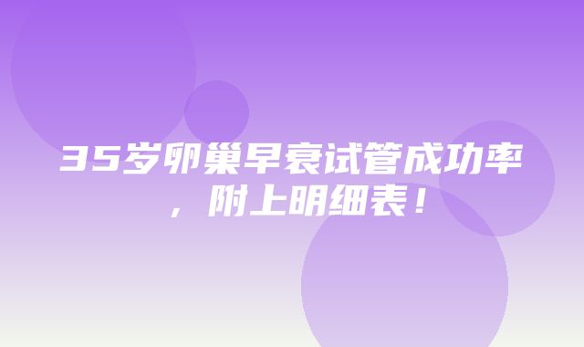 35岁卵巢早衰试管成功率，附上明细表！