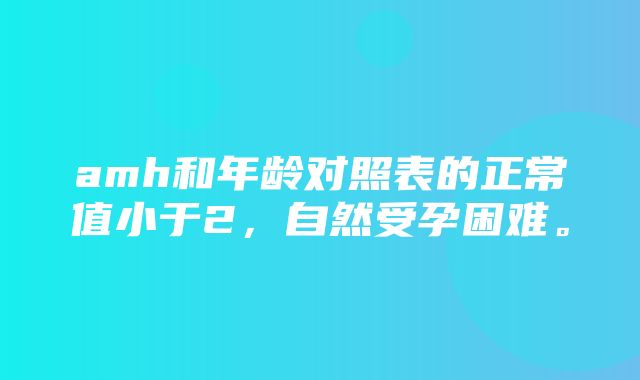 amh和年龄对照表的正常值小于2，自然受孕困难。