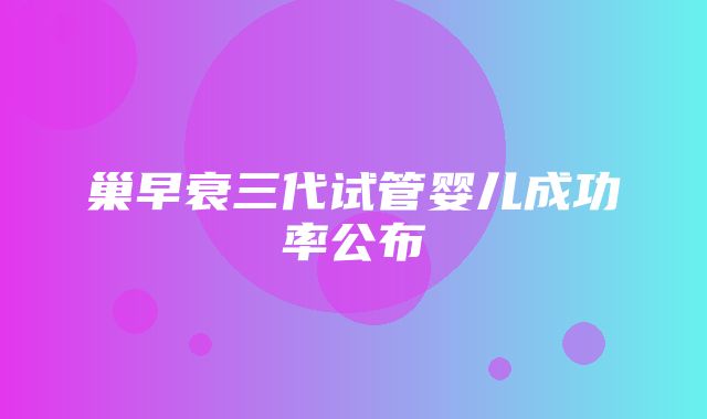 巢早衰三代试管婴儿成功率公布