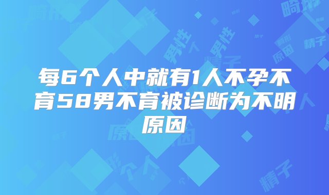 每6个人中就有1人不孕不育58男不育被诊断为不明原因